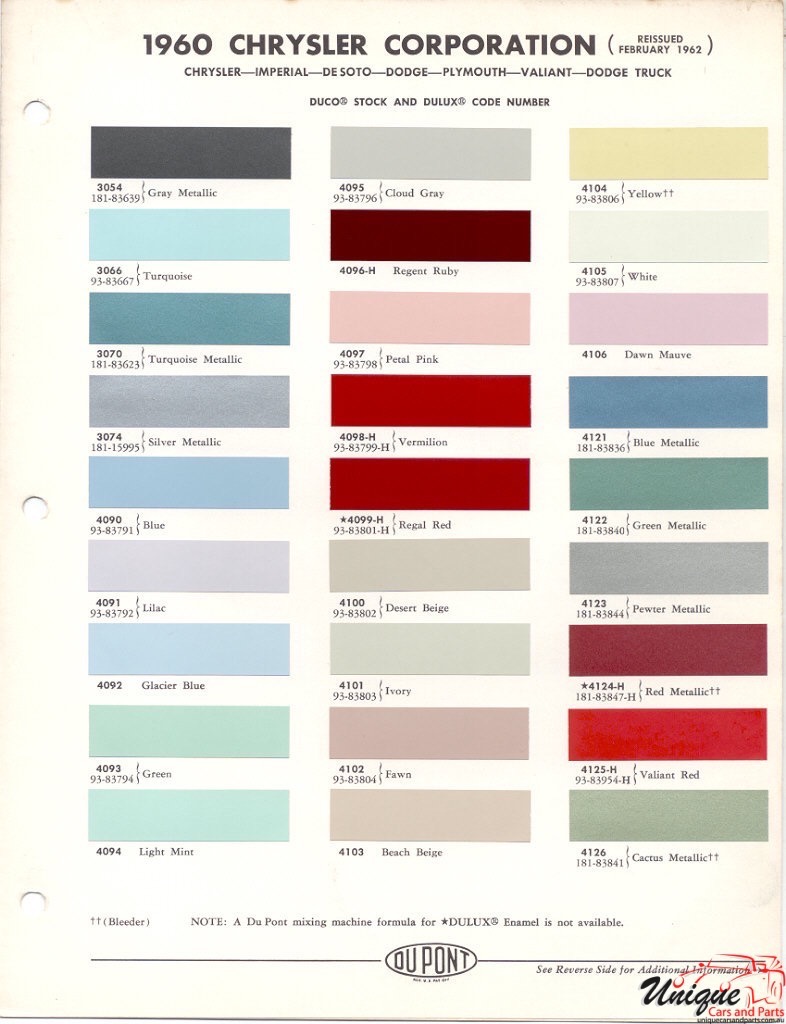 1960 Chrysler Paint Charts DuPont 1